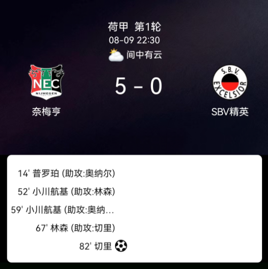 都是比赛中