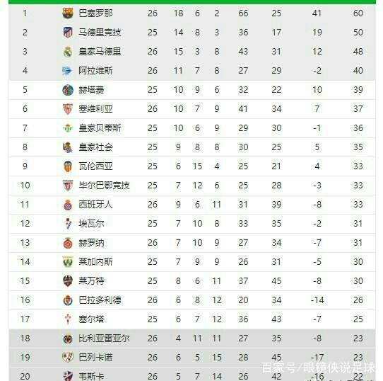 这些案例告