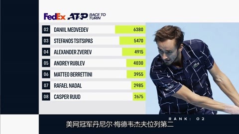 顶级俱乐部 顶级俱乐部