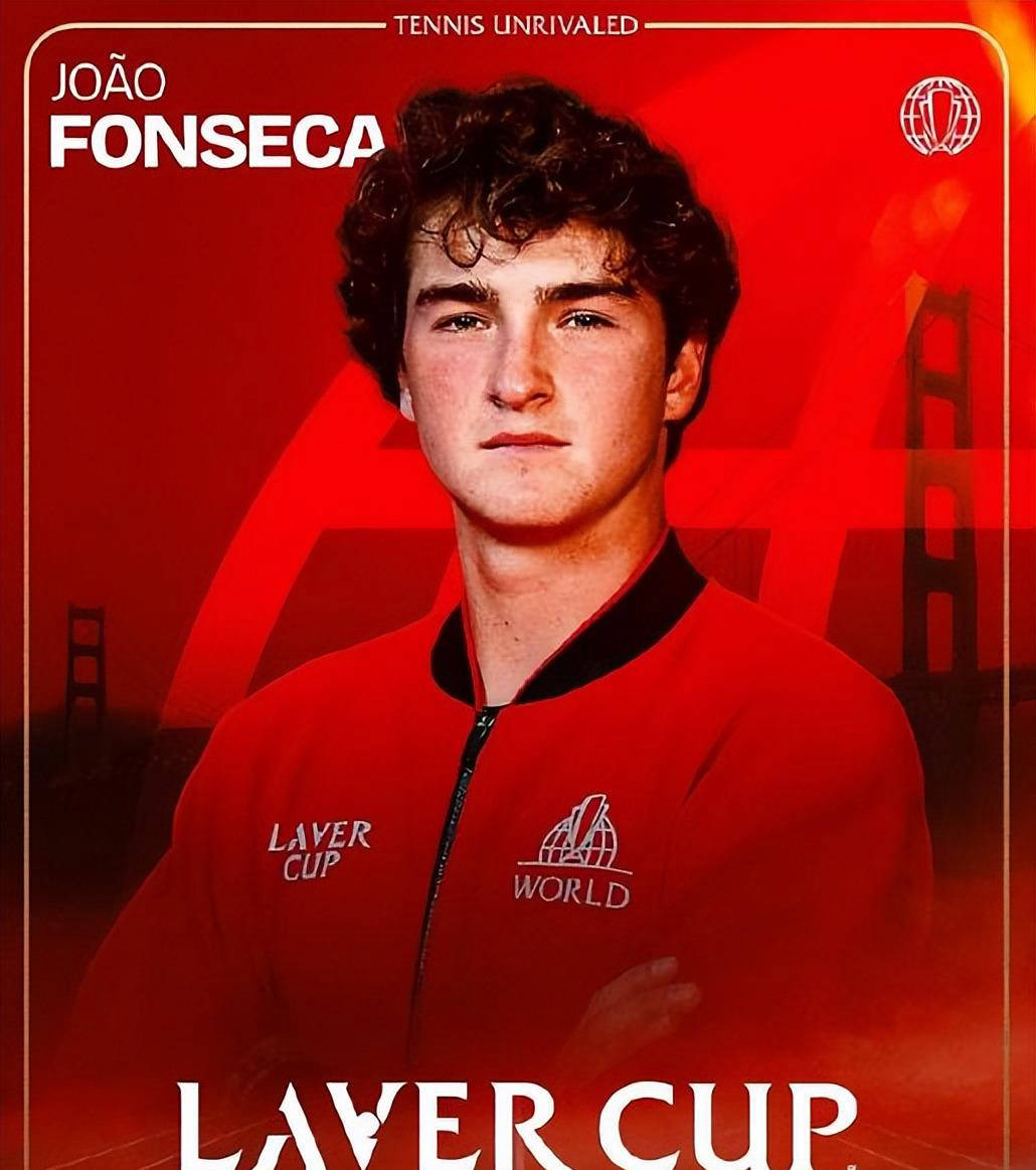 投篮质量与 投篮质量与